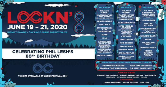 LOCKN’ 2020: Phil Lesh Quintet (with Jimmy Herring, Warren Haynes, John Molo, David Crosby), Phil Lesh & JRAD feat. John Mayer, Brandi Carlile, Leon Bridges, Mike Gordon and More LOCKN’ 2020: Phil Lesh Quintet (with Jimmy Herring, Warren Haynes, John Molo, David Crosby), Phil Lesh & JRAD feat. John Mayer, Brandi Carlile, Leon Bridges, Mike Gordon and More