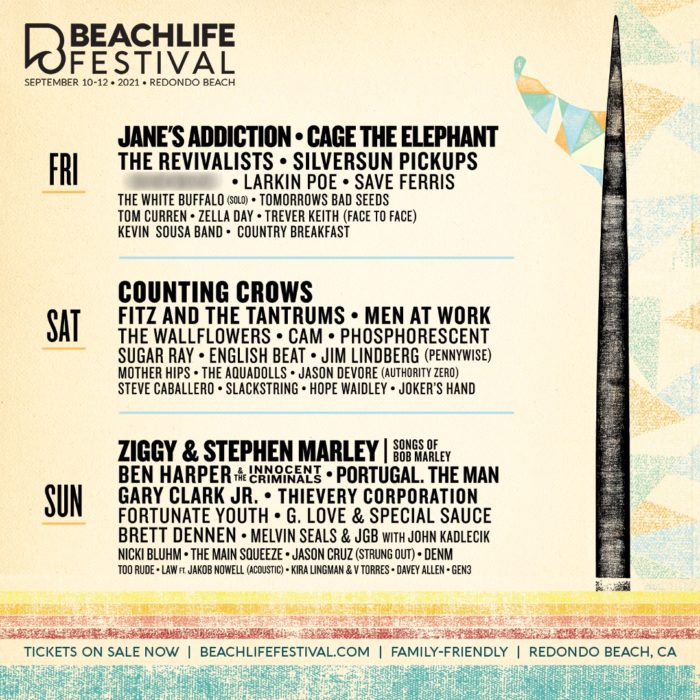 BeachLife Festival Announces 2021 Lineup Jane's Addiction, Counting