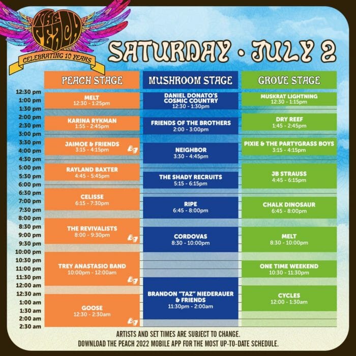 The Peach Music Festival Shares Daily Lineup Schedule
