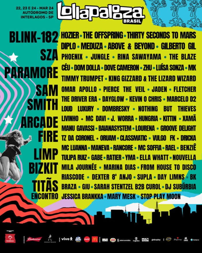 Lollapalooza Delivers 2024 Artist Lineups for South American